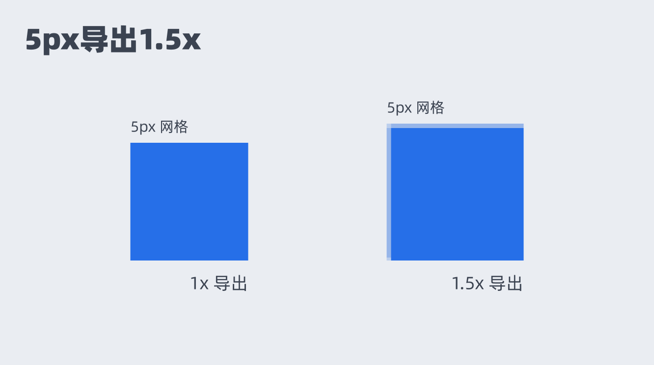 产品经理，产品经理网站